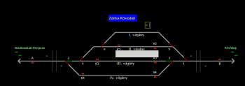 Zánka-Köveskál állomás helyszínrajza (T2 Helyszínrajzi kép)