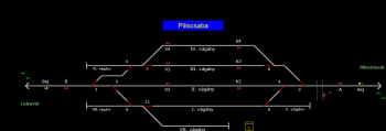 Piliscsaba állomás helyszínrajza (T2 Helyszínrajzi kép)