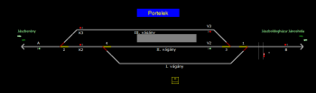 Portelek állomás helyszínrajza (T2 Helyszínrajzi kép)