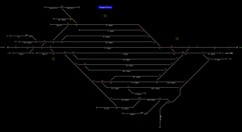 Szeged-Rókus állomás helyszínrajza (T2 Helyszínrajzi kép)