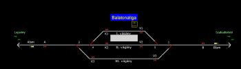 Balatonaliga állomás helyszínrajza (T2 Helyszínrajzi kép)