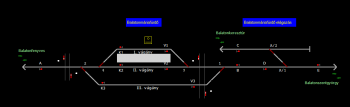 Balatonmáriafürdő elágazás állomás helyszínrajza (T2 Helyszínrajzi kép)