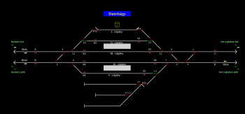 Biatorbágy állomás helyszínrajza (T2 Helyszínrajzi kép)