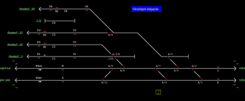 Városligeti elágazás állomás helyszínraj (T2 Helyszínrajzi kép)