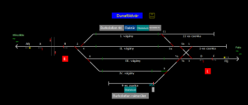 Dunaföldvár állomás helyszínrajza (T2 Helyszínrajzi kép)