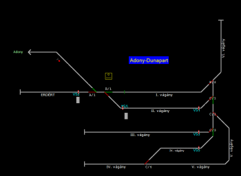 Adony-Dunapart állomás helyszínrajza (T2 Helyszínrajzi kép)
