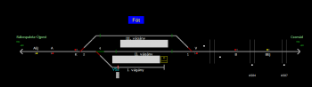 Fót állomás helyszínrajza (T2 Helyszínrajzi kép)