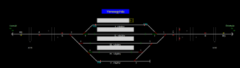 Veresegyház állomás helyszínrajza (T2 Helyszínrajzi kép)