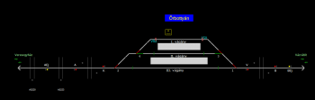 Őrbottyán állomás helyszínrajza (T2 Helyszínrajzi kép)