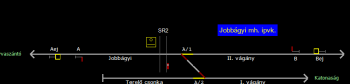 Jobbágyi mh. ipvk. állomás helyszínrajza (T2 Helyszínrajzi kép)