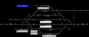 Zagyvapálfalva állomás helyszínrajza (T2 Helyszínrajzi kép)