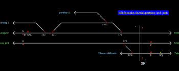 Békéscsaba északi ipartelep ipvk jobb állomás helyszínrajza (T2 Helyszínrajzi kép)