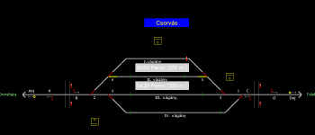 Csorvás állomás helyszínrajza (T2 Helyszínrajzi kép)