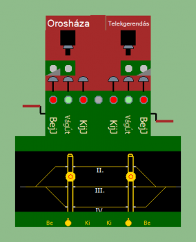 Csorvás Rendelkező készülék (T2 Biztber kép)