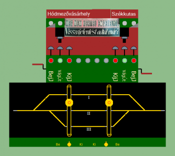 Kútvölgy Rendelkező készülék (T2 Biztber kép)
