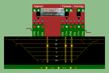 Hódmezővásárhely Rendelkező készülék (T2 Biztber kép)