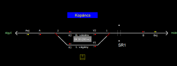 Kopáncs állomás helyszínrajza (T2 Helyszínrajzi kép)