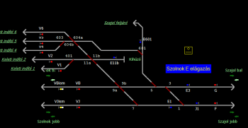 Szolnok E elágazás állomás helyszínrajza (T2 Helyszínrajzi kép)