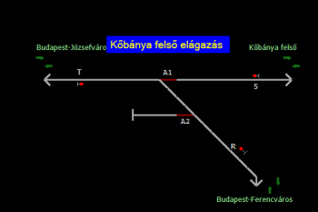 Kőbánya felső elágazás állomás helyszínrajza (T2 Helyszínrajzi kép)