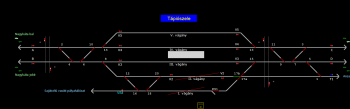 Tápiószele állomás helyszínrajza (T2 Helyszínrajzi kép)