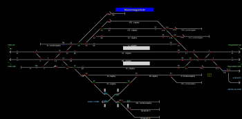 Mosonmagyaróvár állomás helyszínrajza (T2 Helyszínrajzi kép)