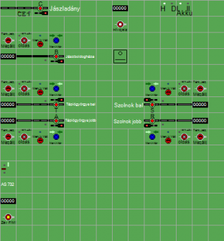 Újszász - rendelkezői berendezés D55 (T2 Biztber kép)