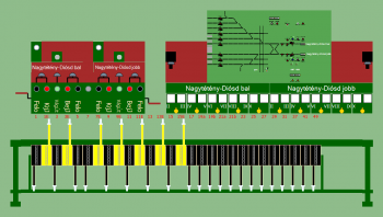 Háros - I. Őrhely - SH (T2 Biztber kép)