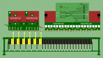 Háros - II. Őrhely - SH (T2 Biztber kép)