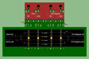 Nagytétény-Diósd - SH (T2 Biztber kép)