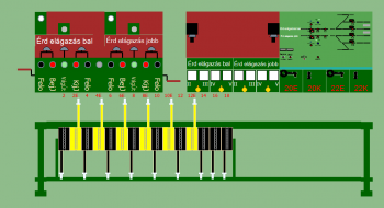 Érd-II. Őrhely - SH (T2 Biztber kép)