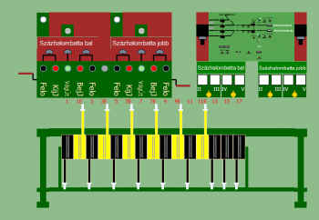 Érd-I. Őrhely - SH (T2 Biztber kép)