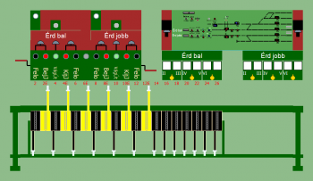 Százhalombatta - II. Őrhely - SH (T2 Biztber kép)