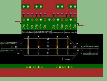 Börgönd Forgalmi Rendelkező készülék (T2 Biztber kép)