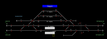 Nagyút állomás helyszínrajza (T2 Helyszínrajzi kép)