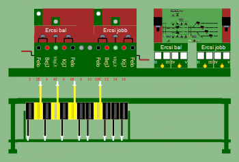 Iváncsa_II. őrhely - SH (T2 Biztber kép)
