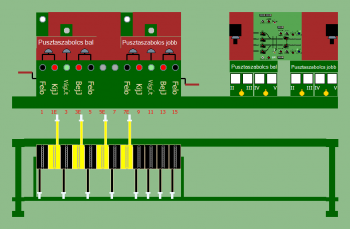 Iváncsa_I. Őrhely - SH (T2 Biztber kép)