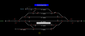 Szabadegyháza állomás helyszínrajza (T2 Helyszínrajzi kép)