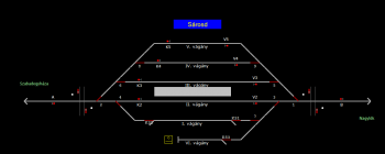 Sárosd állomás helyszínrajza (T2 Helyszínrajzi kép)