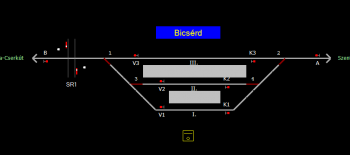 Bicsérd állomás helyszínrajza (T2 Helyszínrajzi kép)