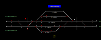 Taktaharkány állomás helyszínrajza (T2 Helyszínrajzi kép)