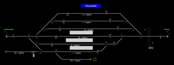 Kisszállás állomás helyszínrajza (T2 Helyszínrajzi kép)