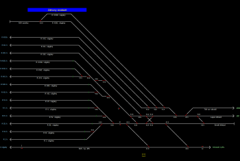 Záhony rendező állomás helyszínrajza (T2 Helyszínrajzi kép)