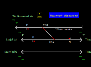 Tiszatenyő - elágazás bal állomás helyszínrajza (T2 Helyszínrajzi kép)