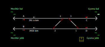 Nagylapos forgalmi kitérő állomás helyszínrajza (T2 Helyszínrajzi kép)