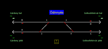 Ódinnyés állomás helyszínrajza (T2 Helyszínrajzi kép)