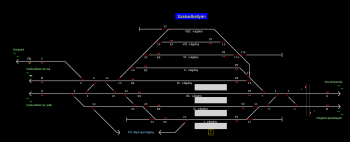 Szabadbattyán állomás helyszínrajza (T2 Helyszínrajzi kép)