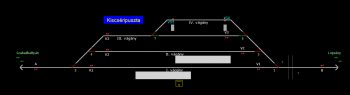 Kiscséripuszta állomás helyszínrajza (T2 Helyszínrajzi kép)