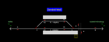Zamárdi felső állomás helyszínrajza (T2 Helyszínrajzi kép)