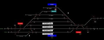 Kisbér állomás helyszínrajza (T2 Helyszínrajzi kép)