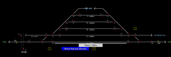 Moha-Rakodó állomás állomás helyszínrajza (T2 Helyszínrajzi kép)